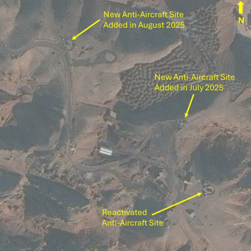 مواضع توپخانه ضدهوایی