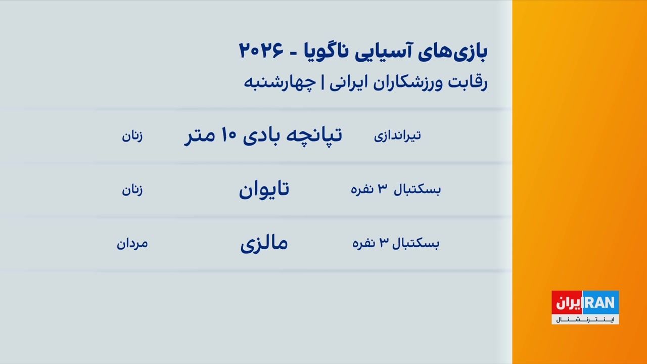 برنامه ورزشکاران ایرانی در بیستمین دوره بازی‌های آسیایی ناگویا در چهارشنبه اول مهر