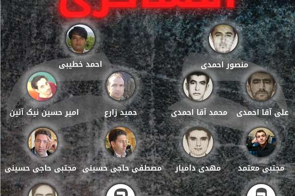 Hacktivist Group Reveals Identities Of Several IRGC Hackers