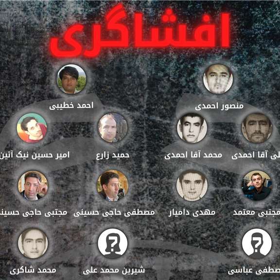 A poster created by the hacktivist group Labdoukhtegan revealing the identities of IRGC hackers