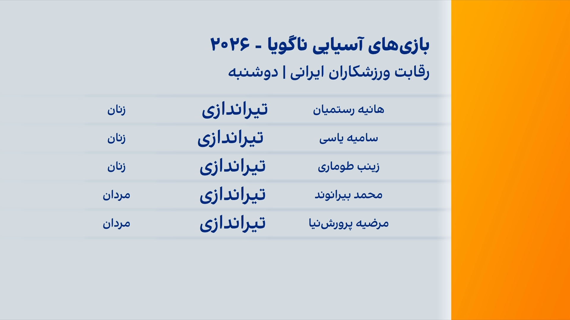 برنامه ورزشکاران ایرانی در بیستمین دوره بازی‌های آسیایی ناگویا در دوشنبه ۶ مهر