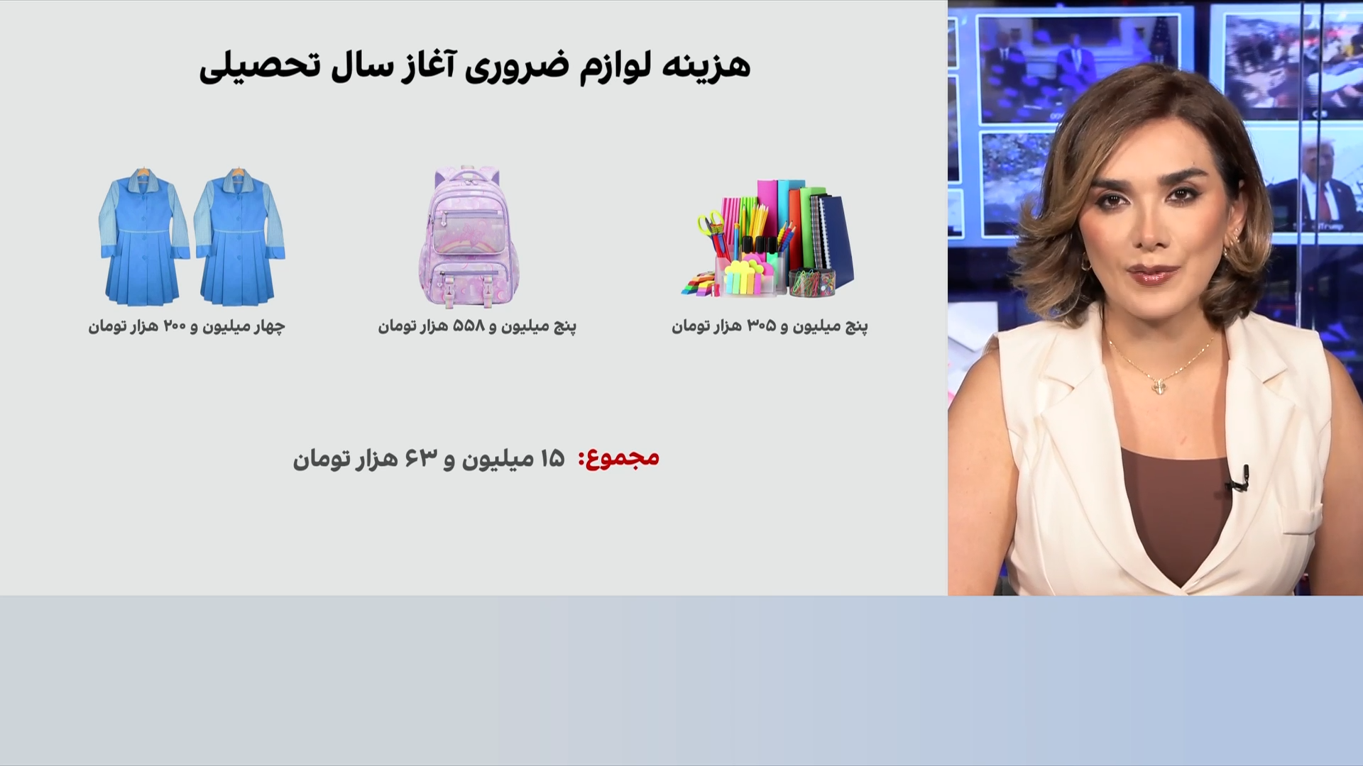 شوک هزینه بازگشایی مدارس؛ حداقل ۱۵ میلیون تومان برای فرستادن یک دانش‌آموز به مدرسه دولتی