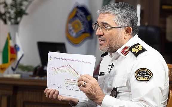 رییس پلیس راهور: افزایش مبلغ جریمه رانندگی فقط برای متخلفان است