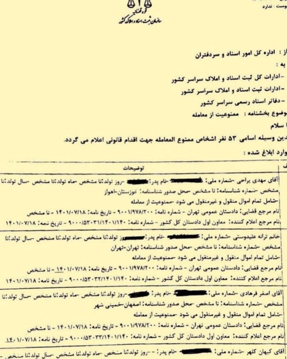 استمرارا لضغطه على النشطاء.. النظام الإيراني يحظر التعامل مع 53 شخصا بينهم بعض الفنانين