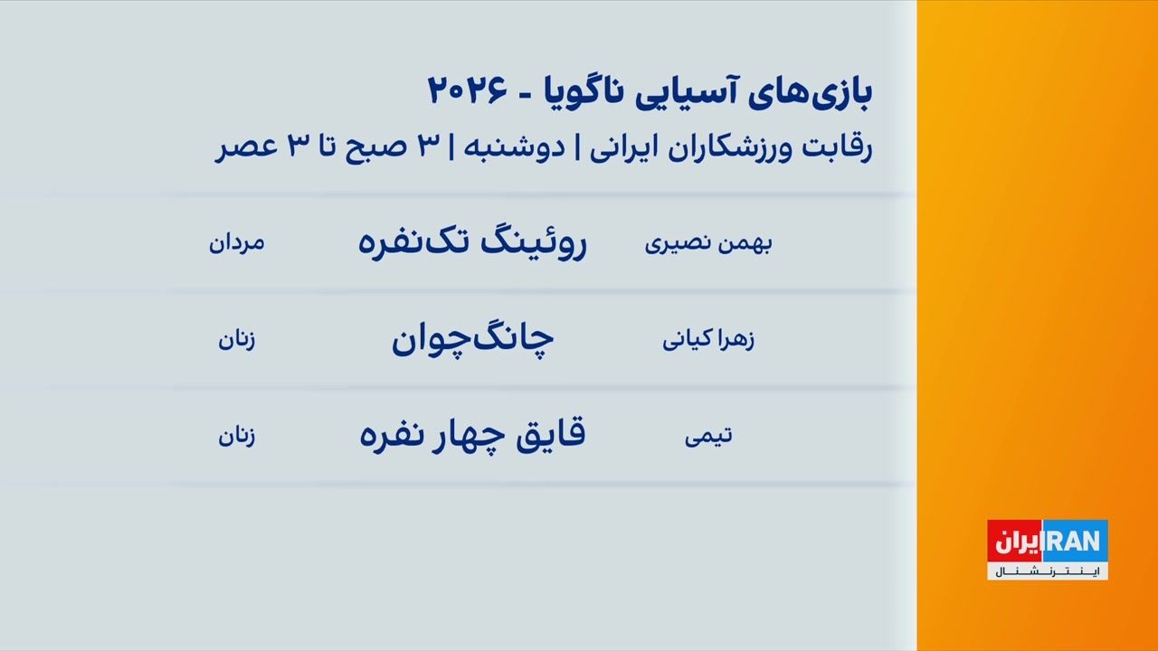 برنامه ورزشکاران ایران در بیستمین دوره بازی‌های آسیایی ناگویا در روز دوشنبه ۳۰ شهریور