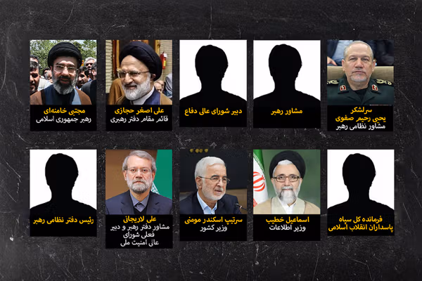 پاداش ۱۰ میلیون دلاری آمریکا برای اطلاعات درباره مجتبی خامنهای و چند مقام جمهوری اسلامی