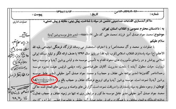 اسناد هکشده قوه قضاییه: موسسه وابسته به سپاه ۱۸ میلیارد پول «ترویج حجاب» را بالا کشید