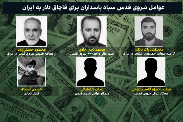 "إيران إنترناشيونال"تكشف تفاصيل تهريب ملايين الدولارات من العراق للحرس الثوري الإيراني