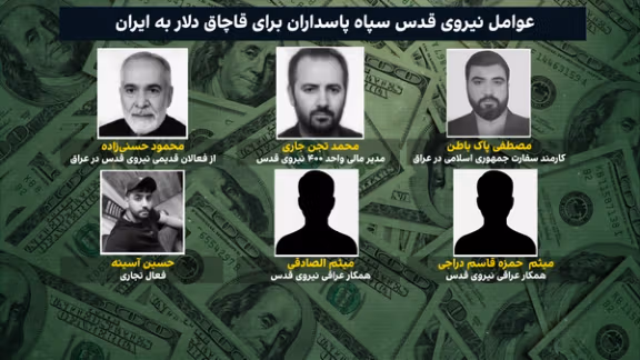 Main members of Iran’s Money Laundering Network In Iraq