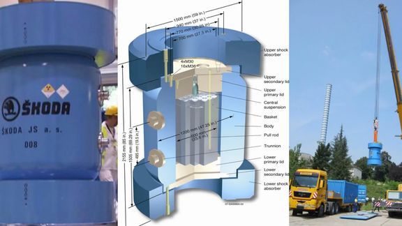 محفظههای حملونقل مواد هستهای