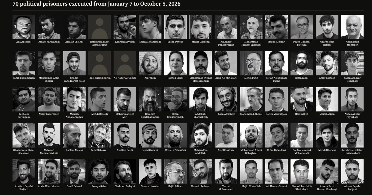 Iran executes nearly two people a week since January protests