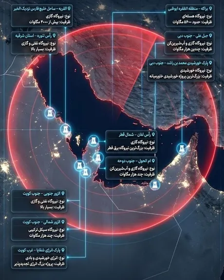 A poster published by Iranian media showing major power plants across the region