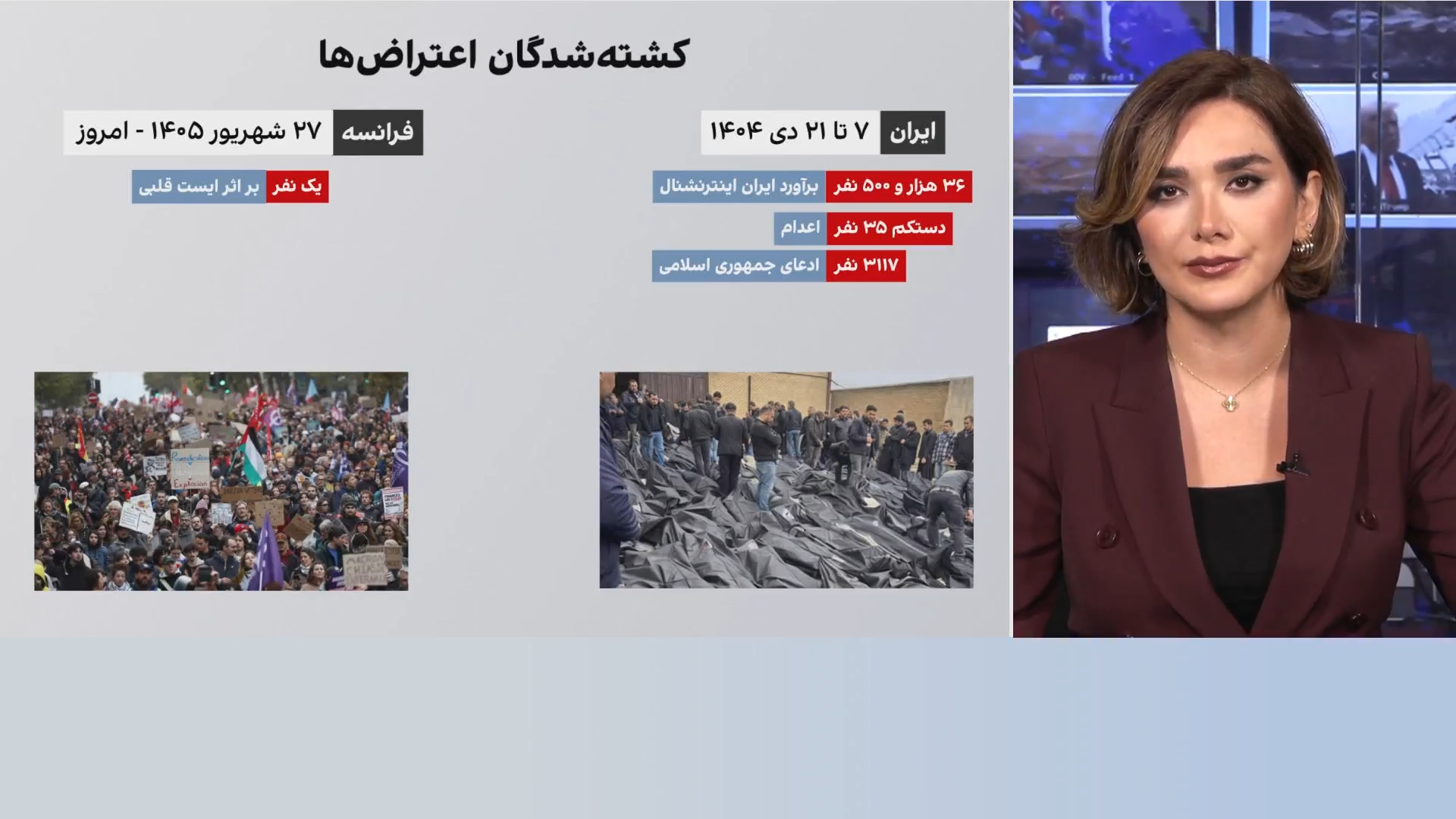 چهار هفته اعتراض و غارت در فرانسه، بدون کشته‌شدن معترضان؛ مقایسه با سرکوب خونین در ایران