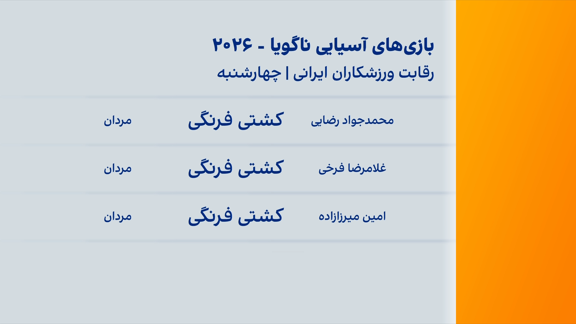 برنامه ورزشکاران ایرانی در بیستمین دوره بازی‌های آسیایی ناگویا در چهارشنبه ۸ مهر