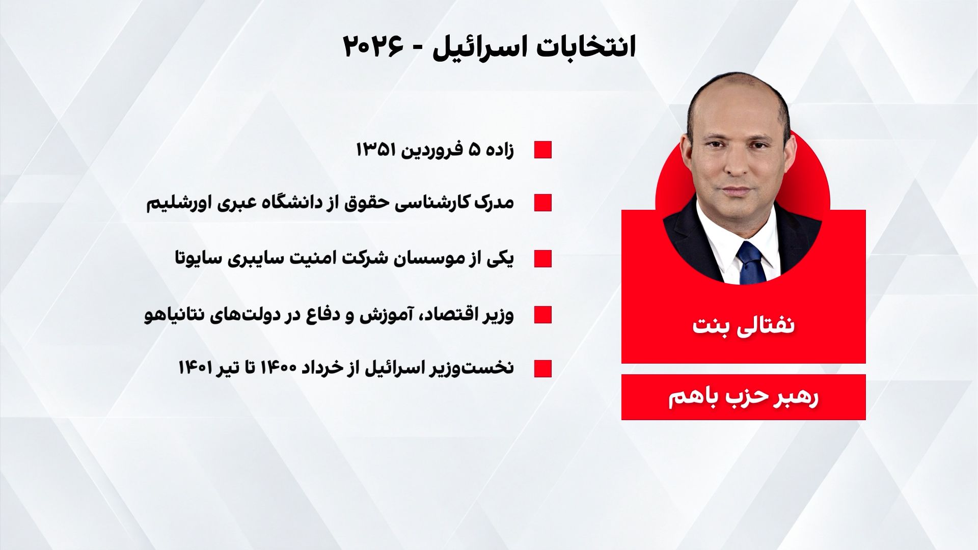 نفتالی بنت، طراح «دکترین اختاپوس» و مخالف نتانیاهو، کیست؟