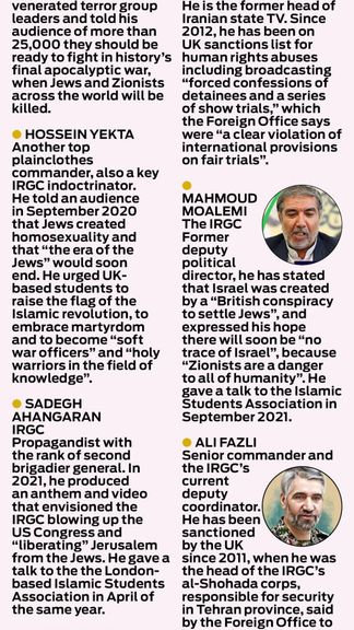 An infographic created by The Jewish Chronicle about the IRGC commanders given a platform to spread propaganda to UK students