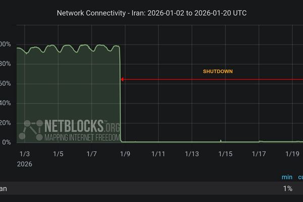 نتبلاکس: شاهد دسترسی به اینترنت در ایران بر اساس «فهرست سفید» هستیم