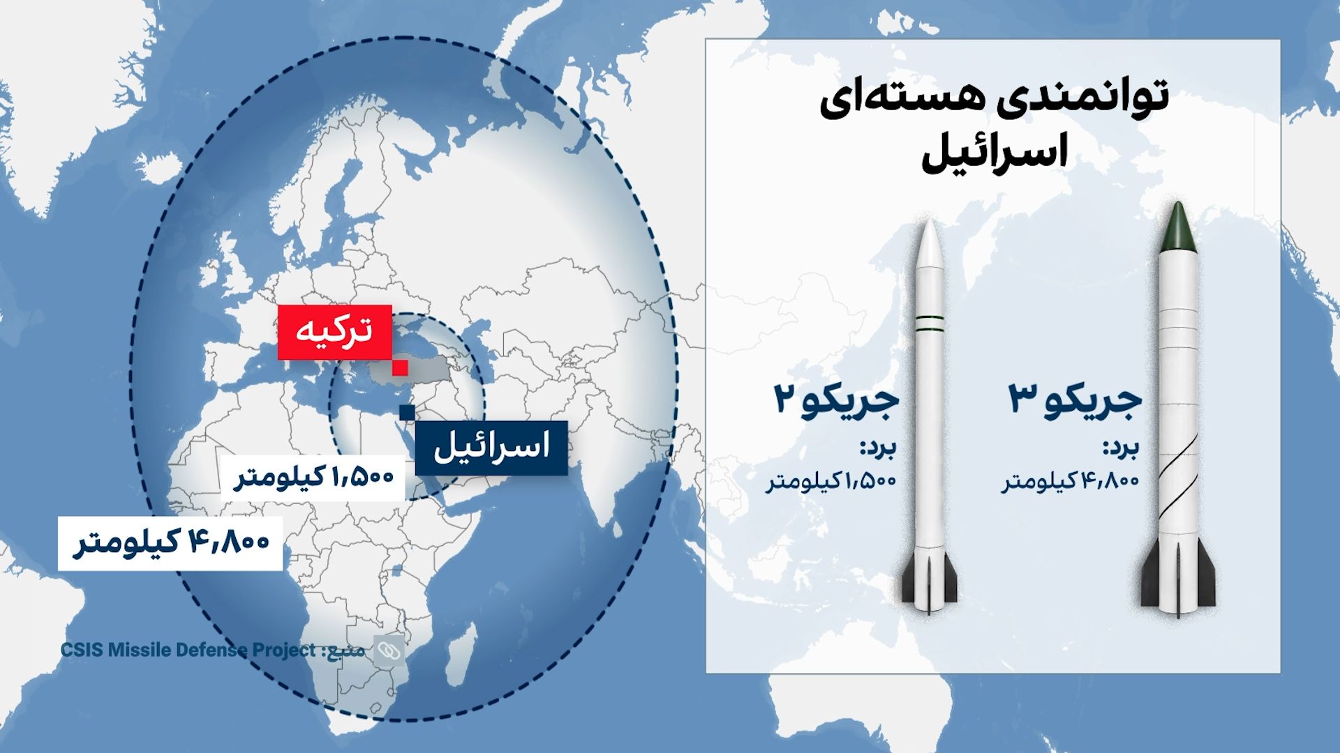 احتمال جنگ  اسرائیل و ترکیه چقدر است؟