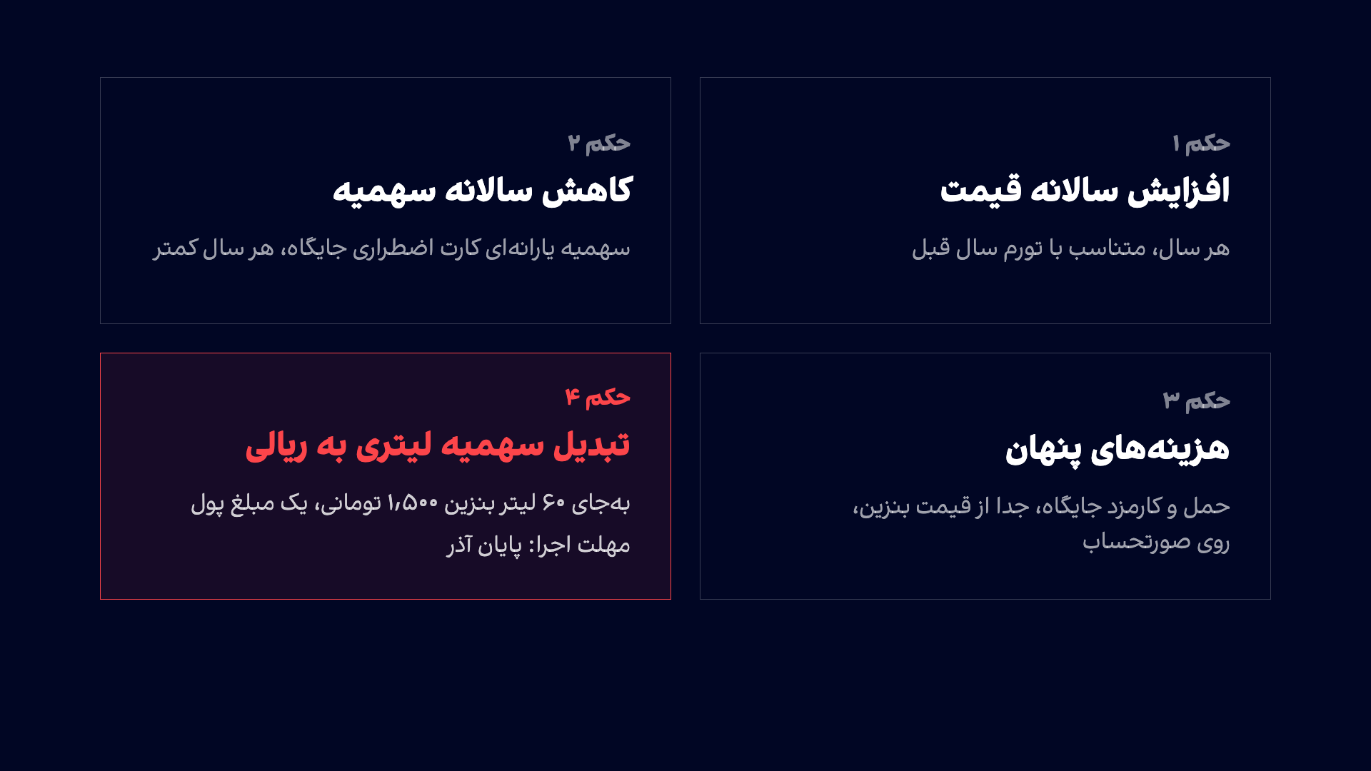 احکام مهم سیاست بنزین