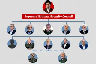 How Iran’s Supreme National Security Council works, and who gets a vote