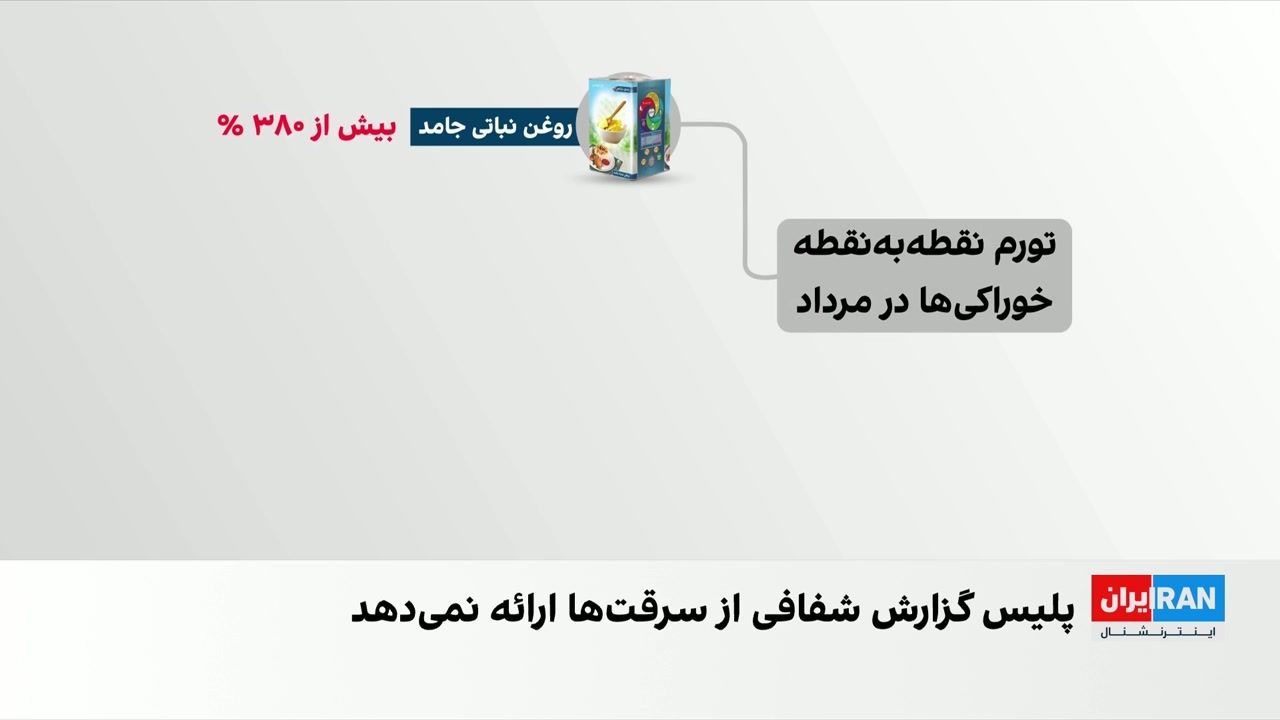 افزایش سرقت مواد غذایی همزمان با جهش قیمت‌ها