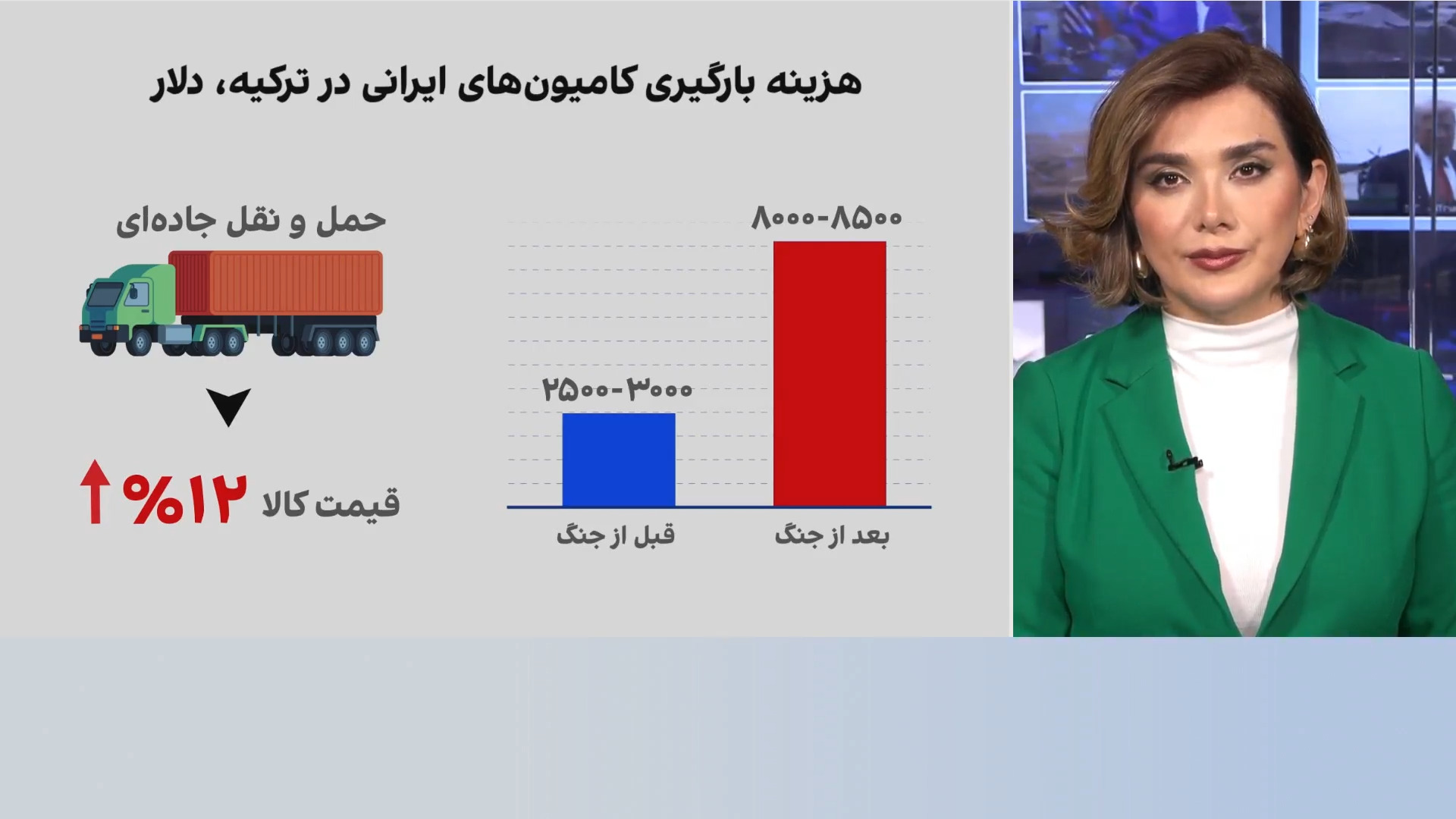 توقف هزاران کامیون ایرانی پشت مرز پاکستان