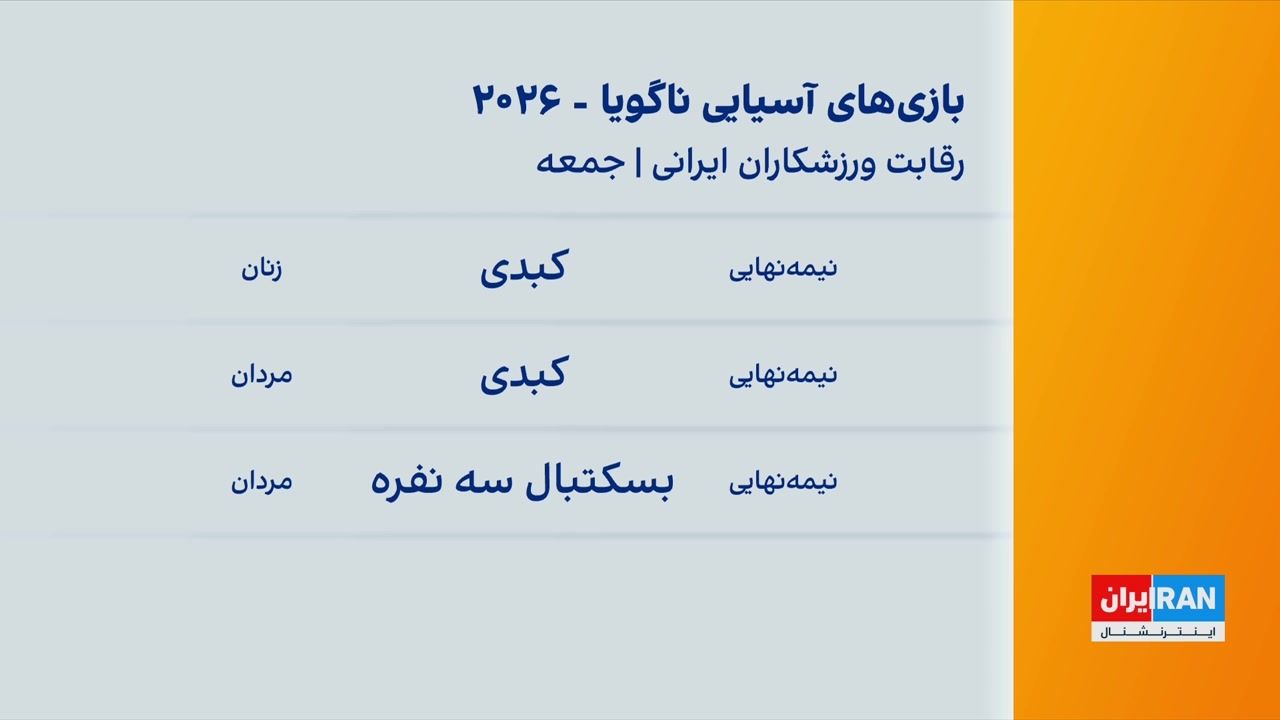 برنامه ورزشکاران ایرانی در بیستمین دوره بازی‌های آسیایی ناگویا در جمعه ۳ مهر