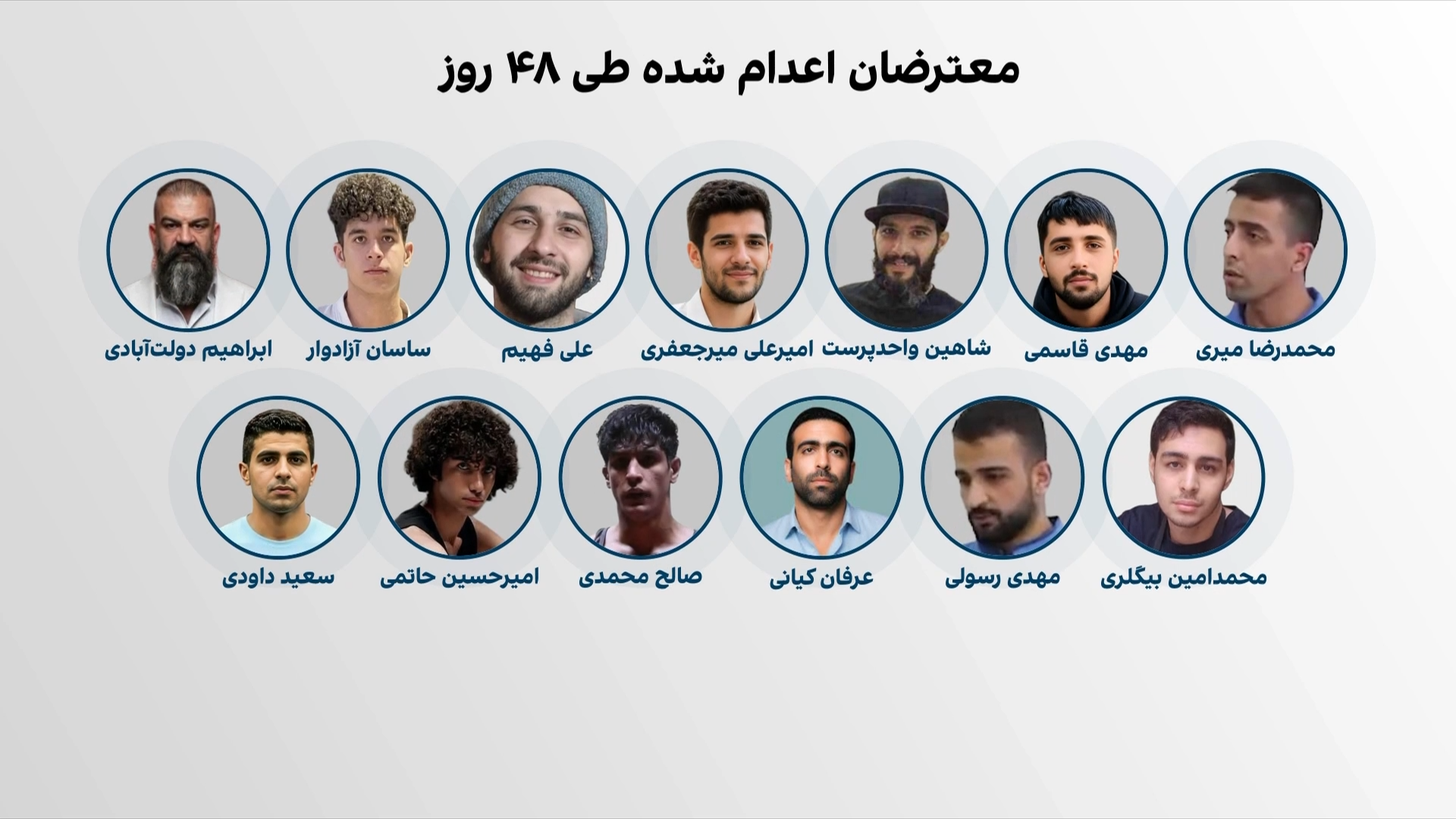 اعدام دست‌کم ۲۸ زندانی سیاسی در ۴۸ روز