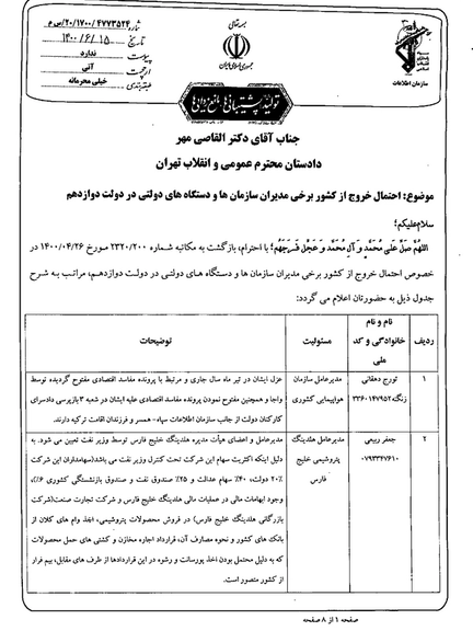 سند اختصاصی عدالت علی: نامه سازمان اطلاعات سپاه برای ممنوعالخروجی ۳۷ مدیر دولت روحانی