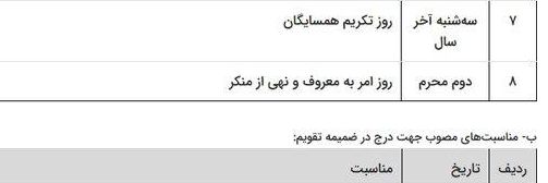 روز «امر به معروف و نهی از منکر» از سال ۱۴۰۳، رسما وارد تقویم ایران میشود