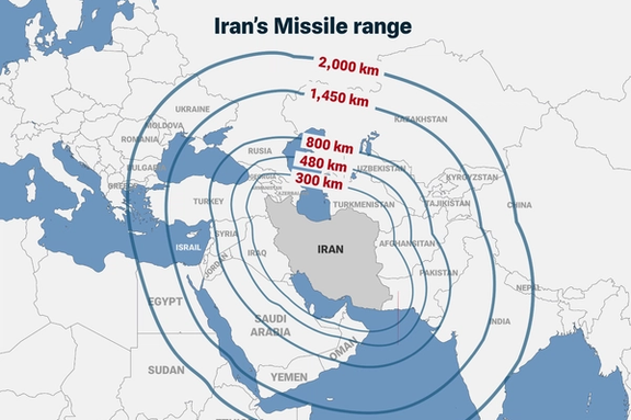 Range of different Iranian missiles