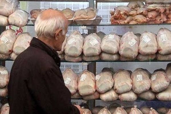 ارتفاع حاد في الأسعار وانخفاض 50 % على شراء اللحوم و30 % على الدجاج في إيران