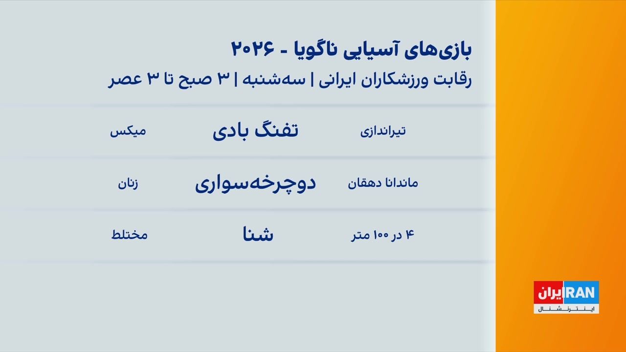 برنامه ورزشکاران ایرانی در بیستمین دوره بازی‌های آسیایی ناگویا در سه‌شنبه ۳۱ شهریور