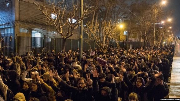Protests in Iran in January 2020