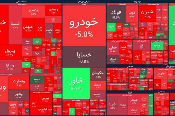 انخفاض تاريخي لمؤشر بورصة طهران بنحو 120 ألف وحدة.. وتقارير عن سحب الأموال