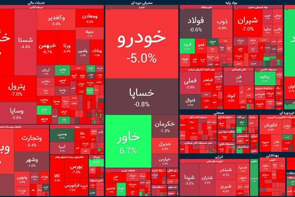 انخفاض تاريخي لمؤشر بورصة طهران بنحو 120 ألف وحدة.. وتقارير عن سحب الأموال
