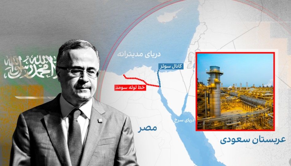 آیا عربستان توانسته تهدید هرمز را مدیریت کند؟