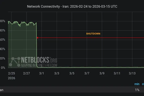 نتبلاکس: شانزدهمین روز قطعی اینترنت در ایران همزمان با بازداشت گروهی از کاربران استارلینک