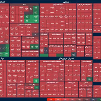 ۳ سناریو بازگشایی بورس پس از جنگ