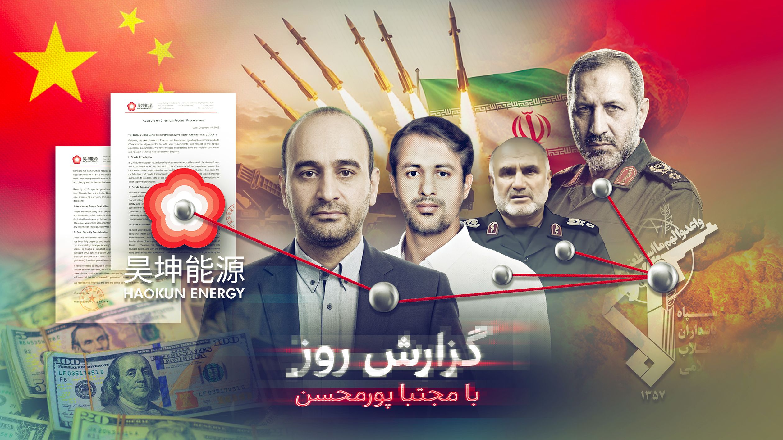 اسناد محرمانه همکاری چین و سپاه در ساخت موشک بالستیک؛ معرفی شبکه‌ مخفی ستاد پورجعفری