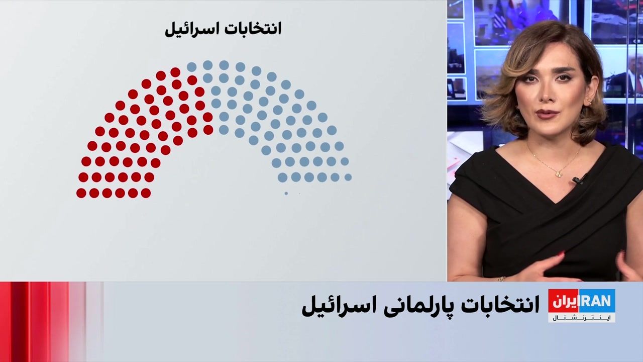 مشخص شدن سرنوشت بنیامین نتانیاهو