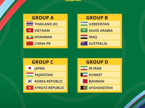 قرعهکشی جام ملتهای فوتسال آسیا؛ همگروهی ایران با تیمهایی با سرمربیان ایرانی!