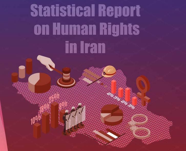 Nearly 30,000 Arrested In Iran For Political Reasons - Report