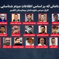 کارزار مردمی بیمارستان الغدیر؛ روایت پیکرهای رهاشده در حیاط پشتی و انبار بیمارستان