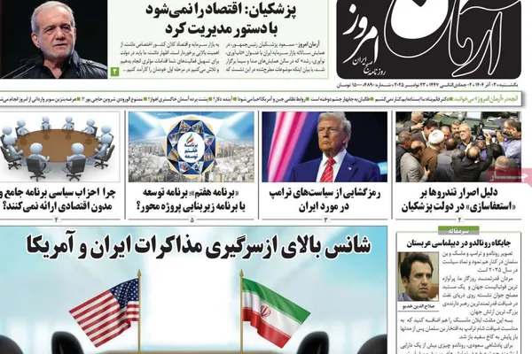 أزمة التخطيط الاستراتيجي.. وطهران على حافة الاختناق.. وهجرة رواد الأعمال