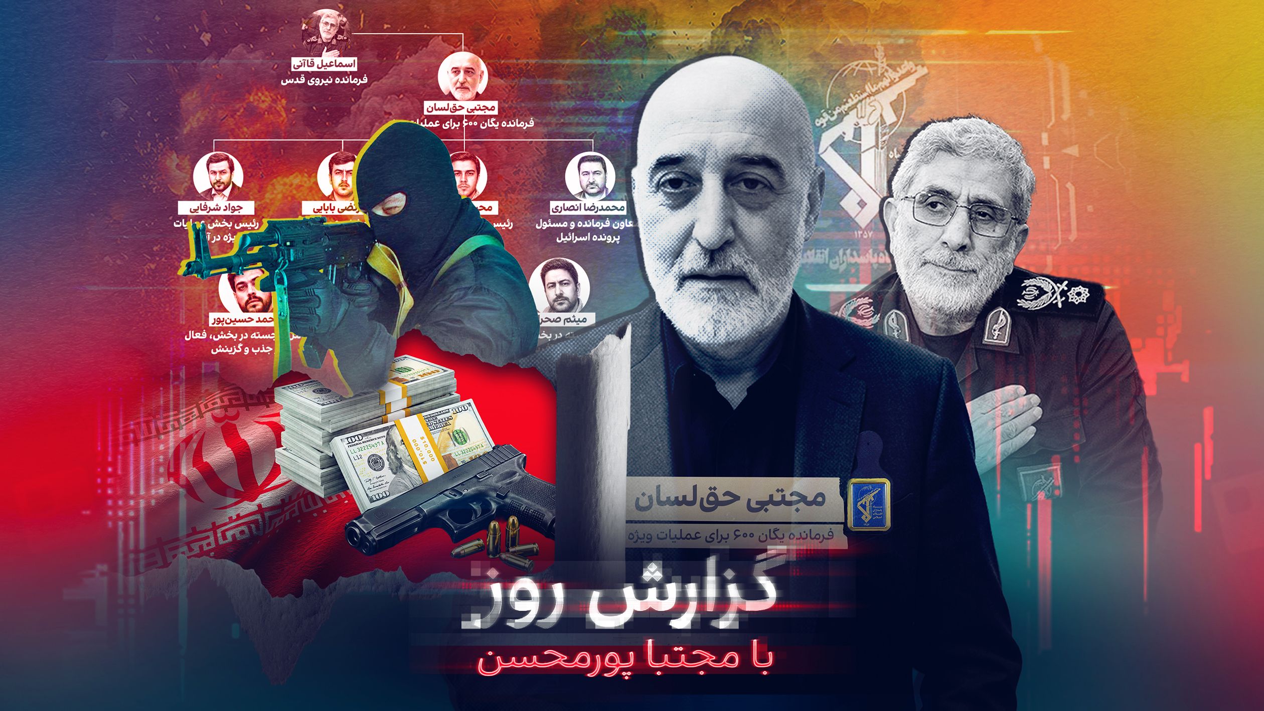 افشای هویت فرمانده جدید یگان ترور سپاه پاسداران؛ احیای واحد ۸۴۰ پس از ضربات موساد
