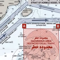 The Hormuz get out of jail card turned to a grave