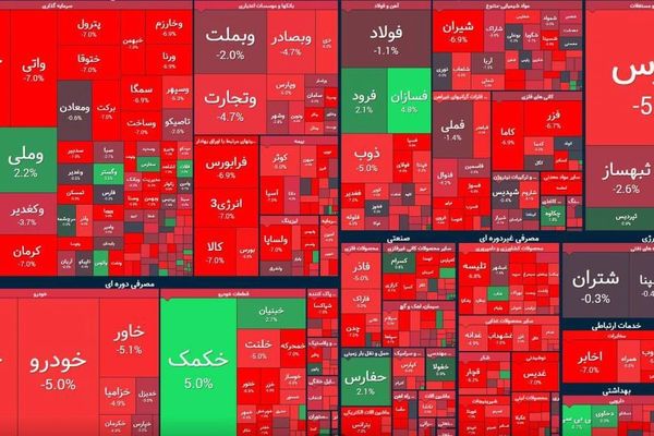 انهيار متواصل لسوق البورصة في إيران.. وخسارة 27 مليار دولار خلال أسبوع