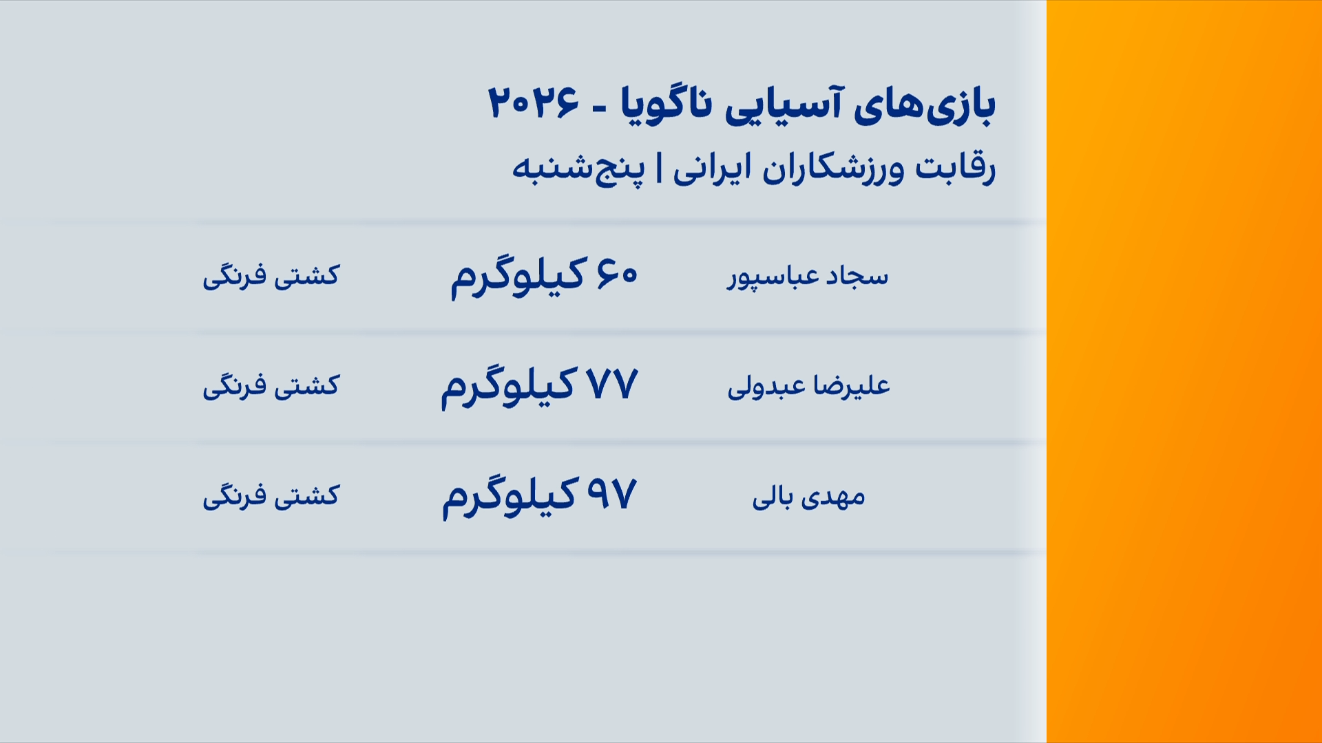 برنامه ورزشکاران ایرانی در بیستمین دوره بازی‌های آسیایی ناگویا در پنجشنبه ۹ مهر