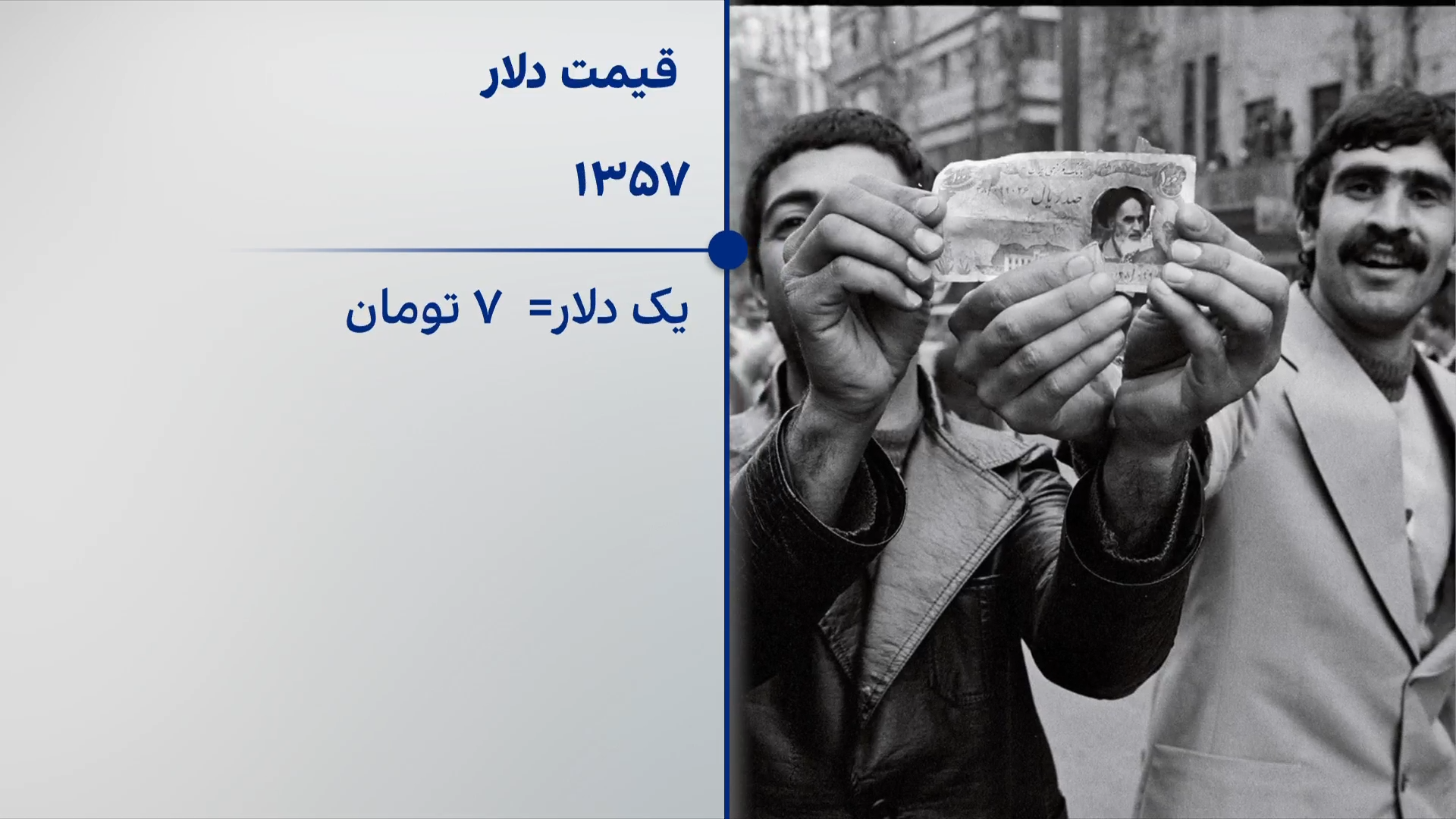 قیمت دلار از هفت تومان در دوران شاه به بیش از ۲۰۰ هزار تومان در جمهوری‌اسلامی رسید